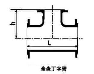 ���P��ͨ,���m��ͨ